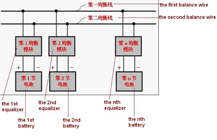 LCD Li-Batterie Spannung Balancer Li-Battery Voltage Balancer Z1X4