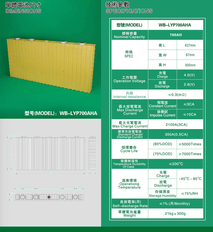 Specification of 700Ah Winston Battery