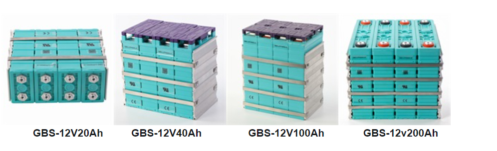 GBS Lithium battery