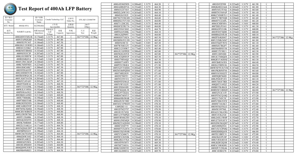 400ah single battery cell