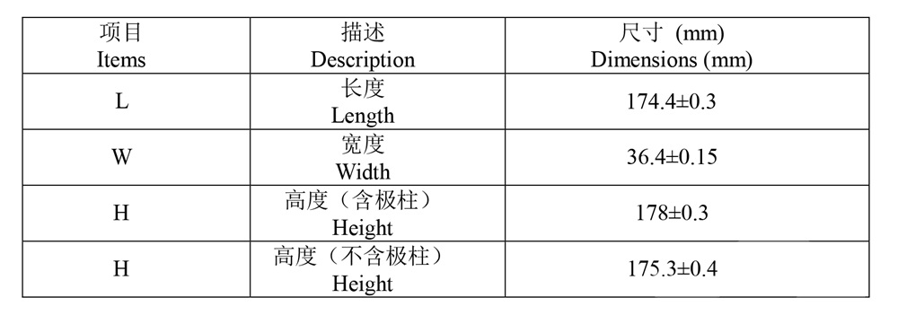 dimensions of calb 173f125A