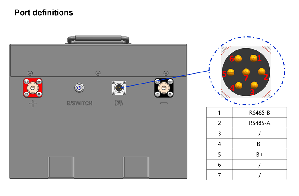 48v 150ah lithium golf cart battery details