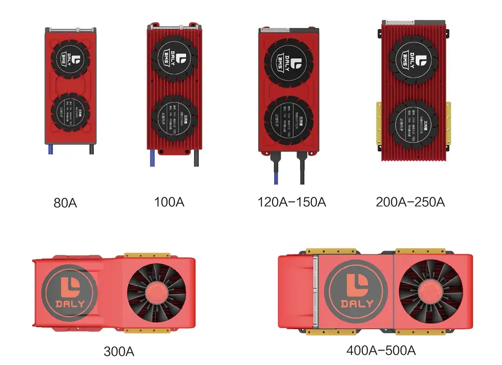 High Current Series(80A~500A)