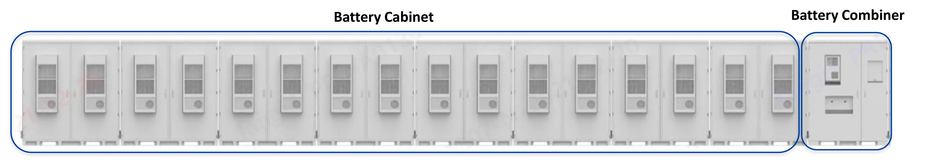 Cabinet installation