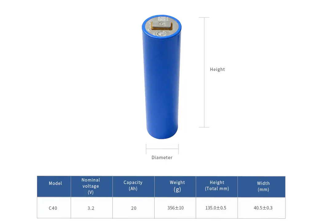 40135 cylindrical lifepo4 battery cell