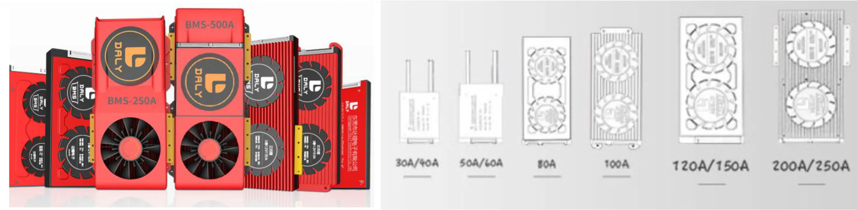 LFP battery BMS 24V 20A