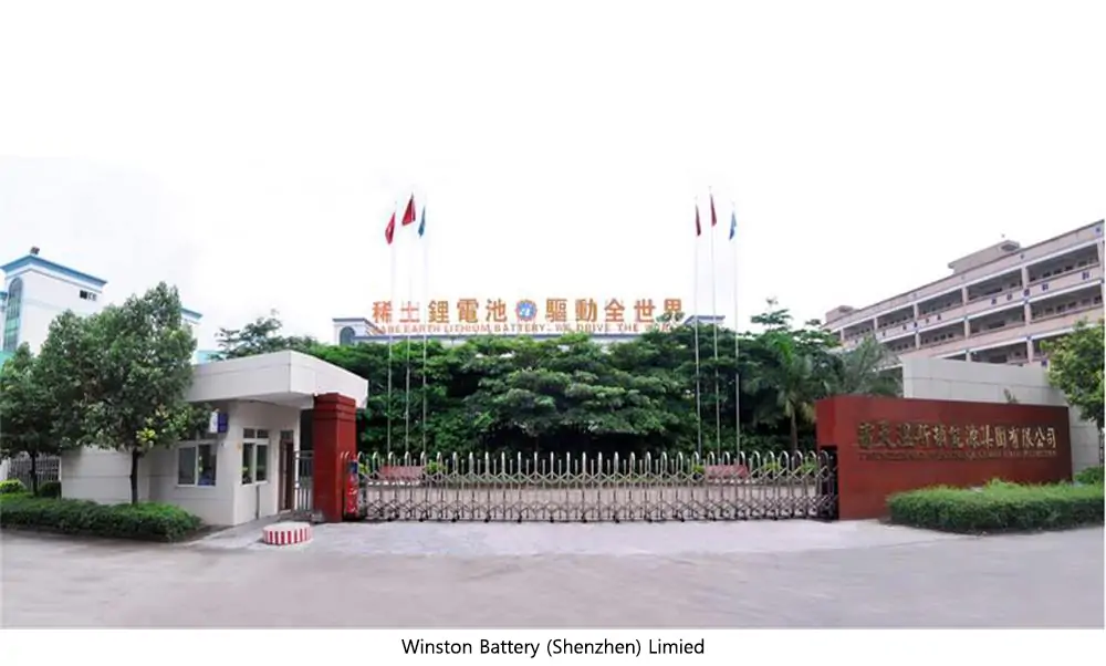 winston battery shenzhen limited