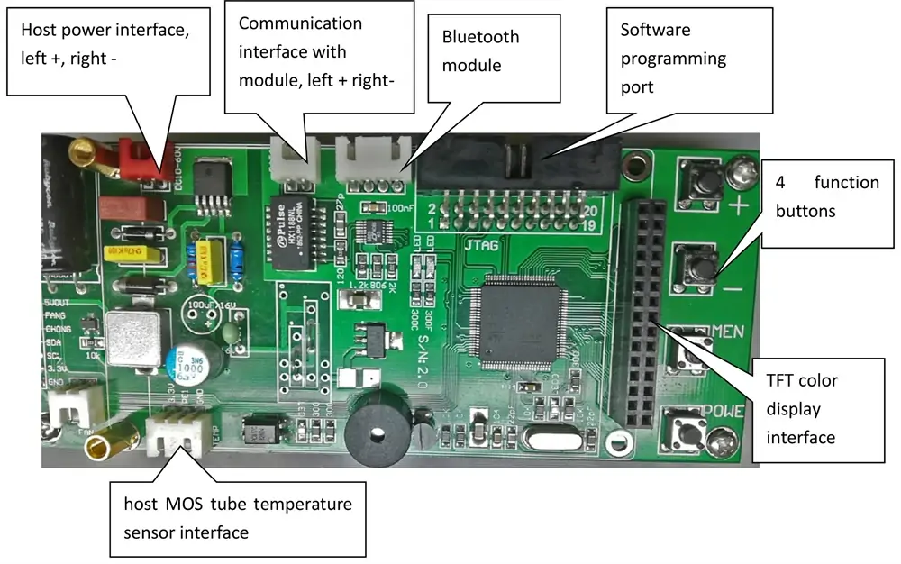 description of main board