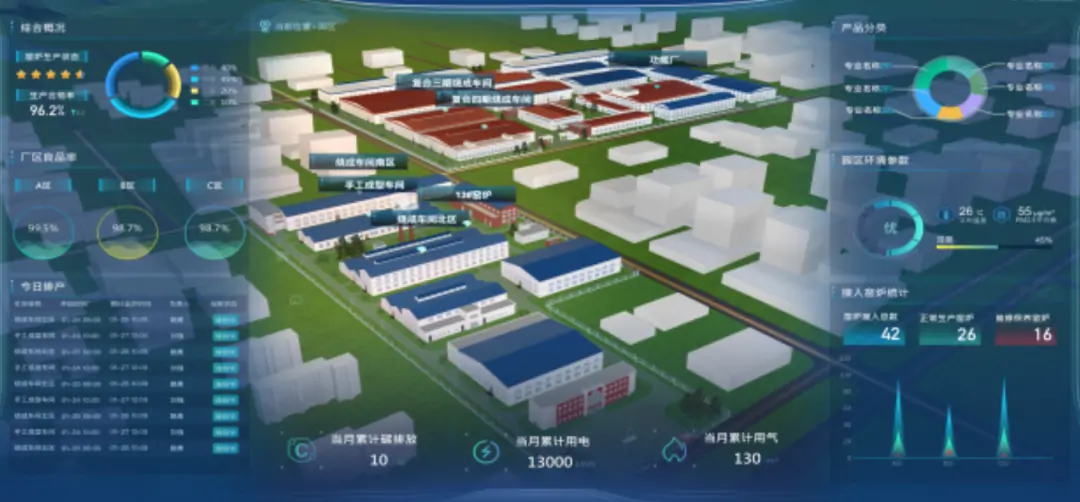 energy management system ems