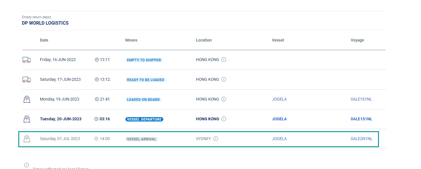 shipping information