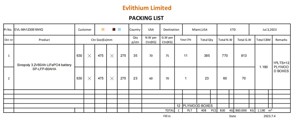 packing list for sinopoly 60ah