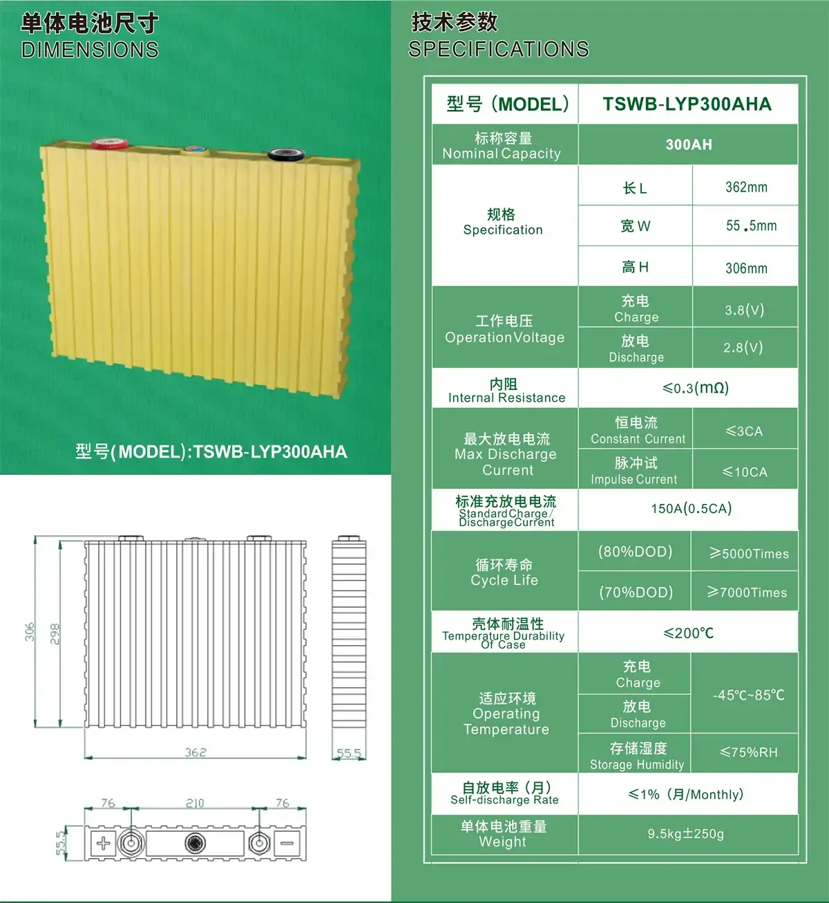 parameters of tswb-lyp300aha lifeypo4 battery cell