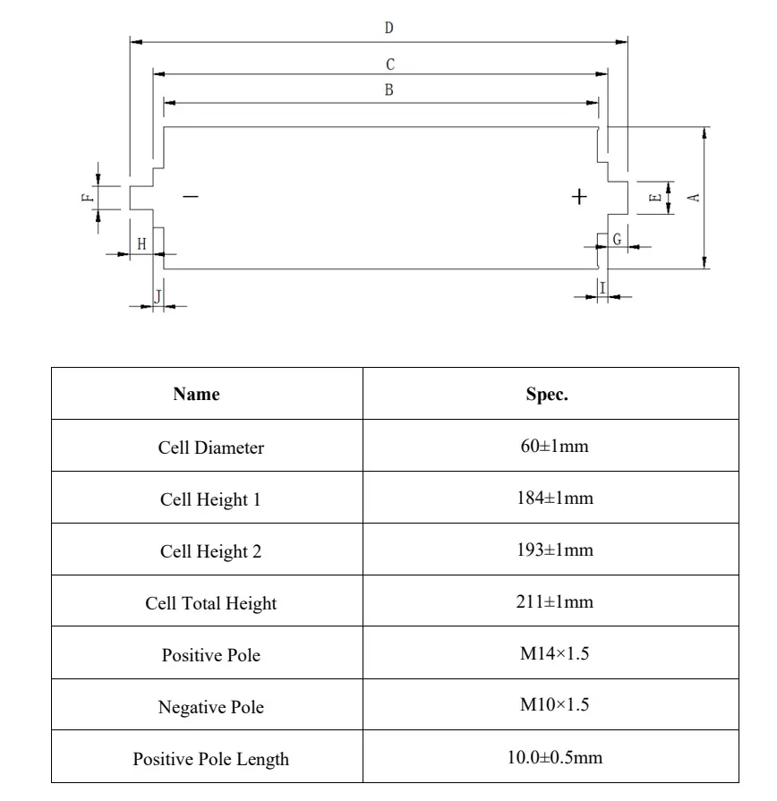 dimensions of 3.2 v 50ah lifepo4 cell