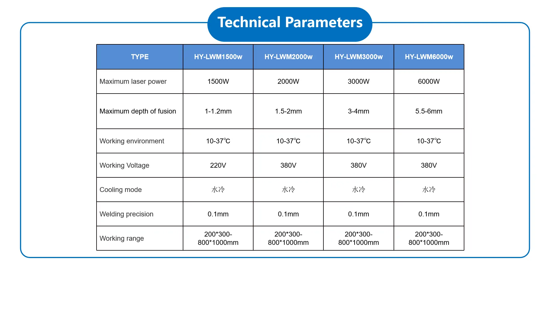 battery laser welding machine