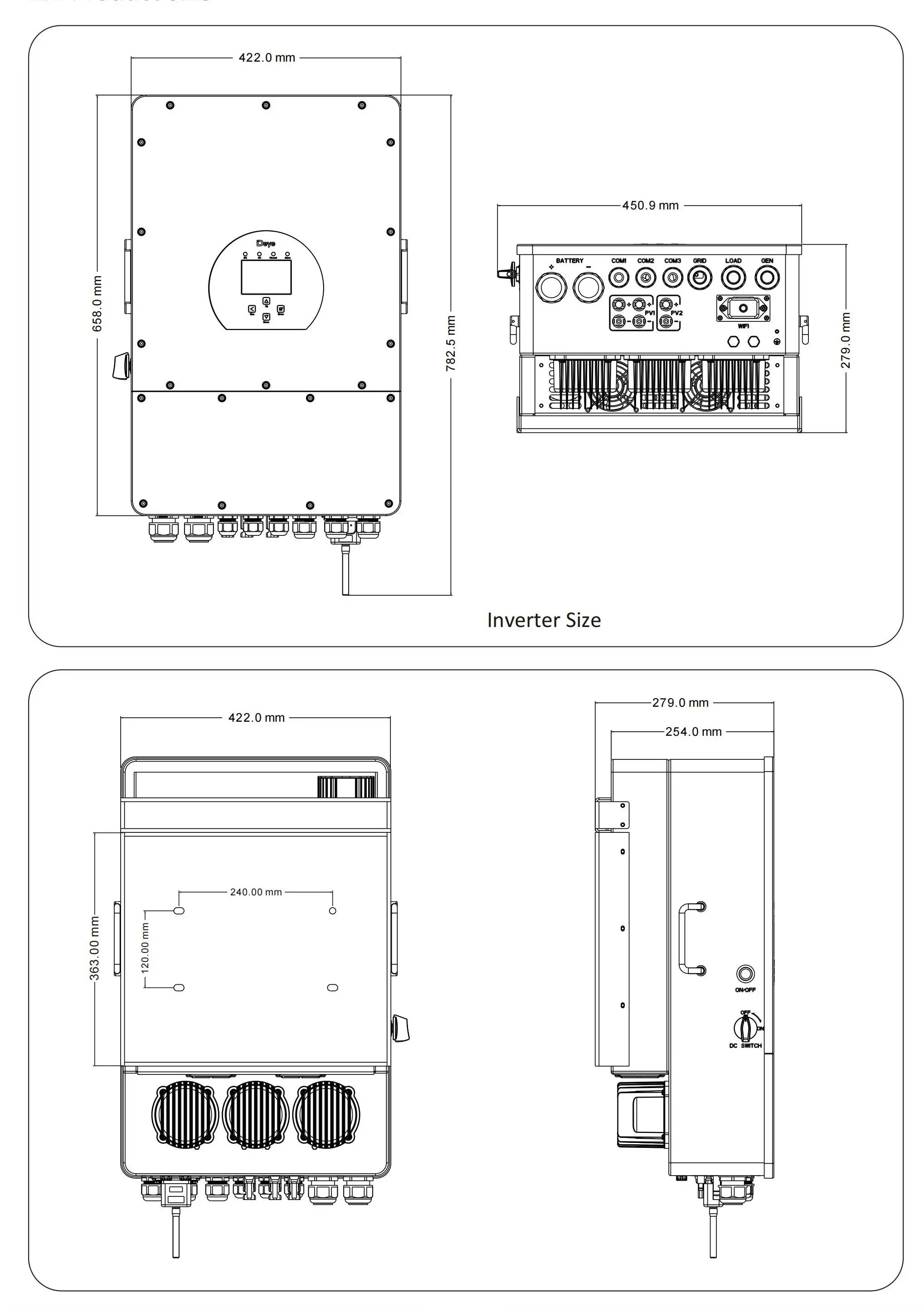 dimensions