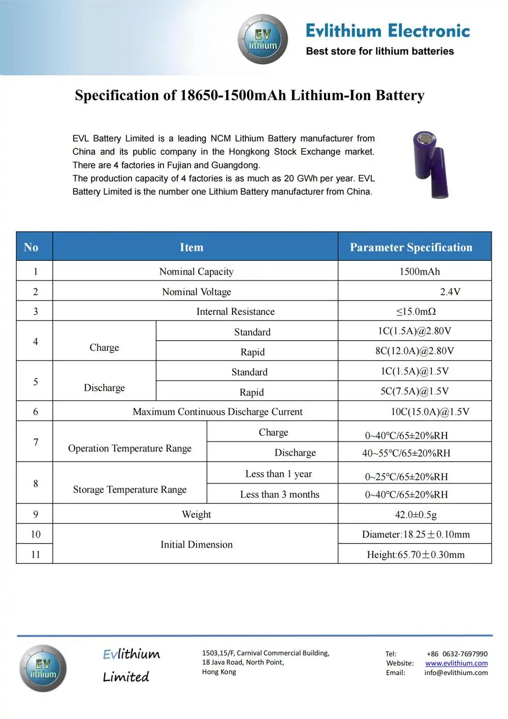 LTO 1500mah battery specification