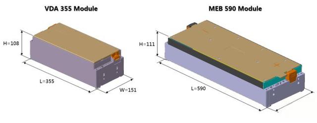 vda355 and meb590 battery module