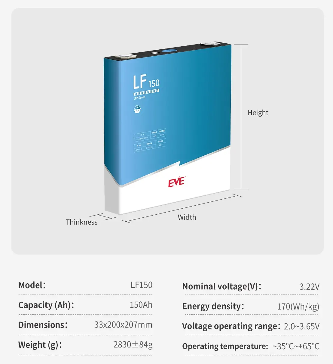 dimensions of eve lf150