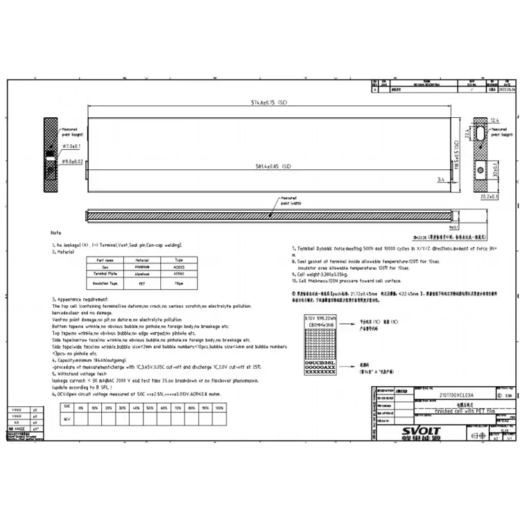 dimensions of svolt 196ah