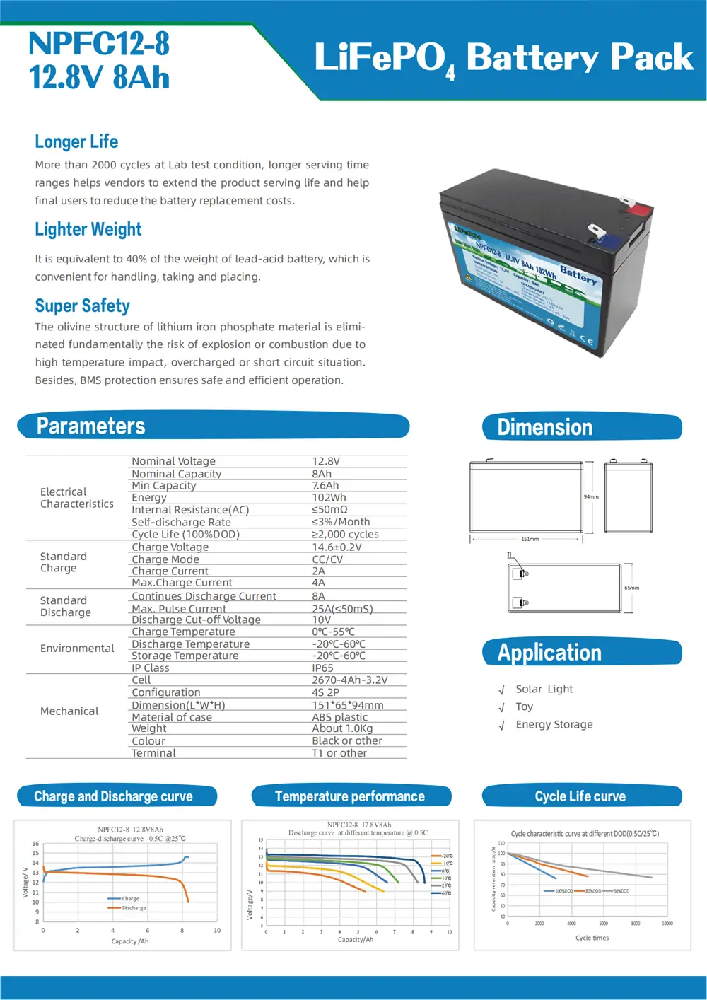 datasheet for 12.8V8Ah