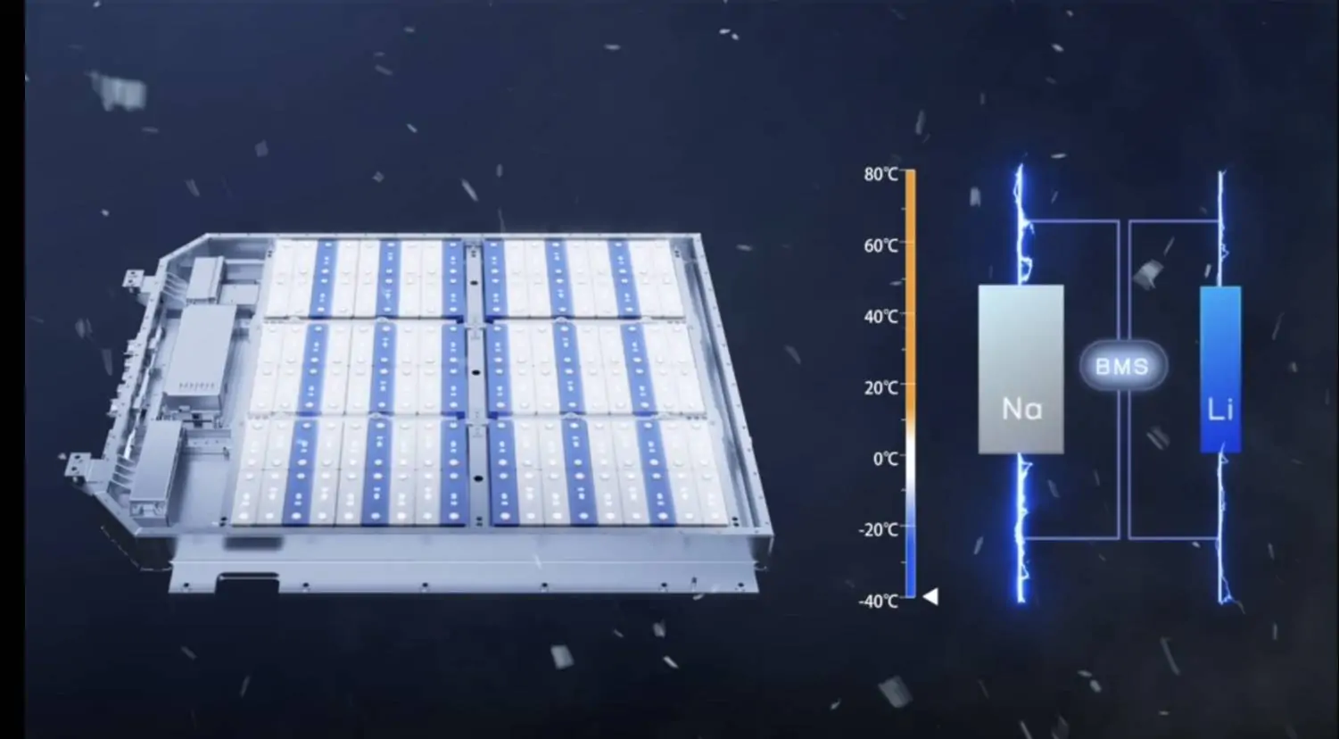 sodium-ion battery