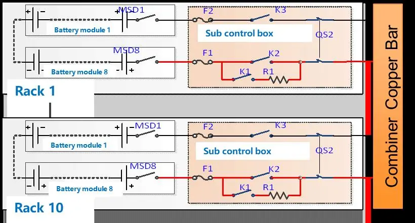 Circuit diagram of battery rack