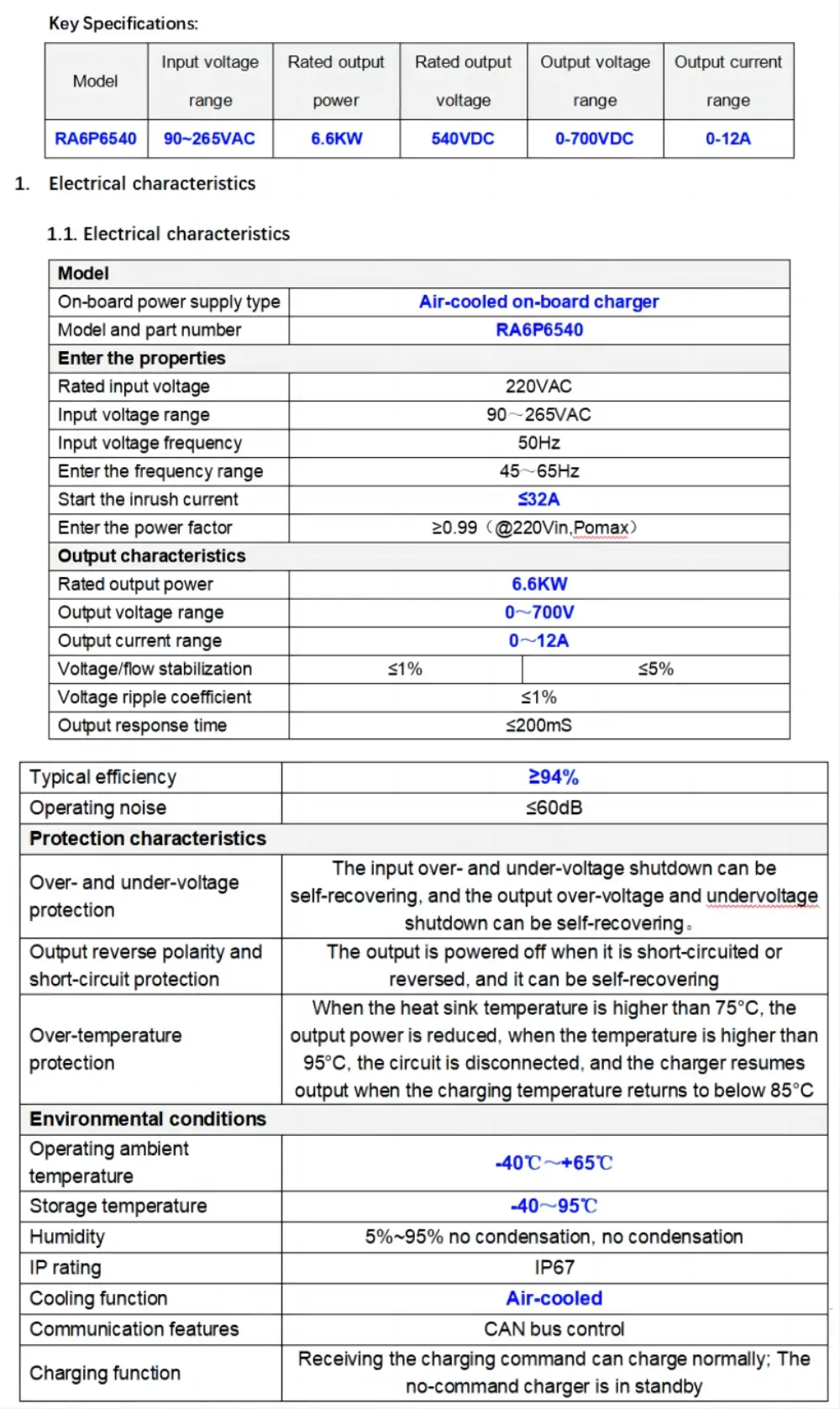 datasheet of 6.6KW 540V OBC