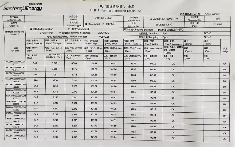 testing report of Ganfeng 50Ah lifepo4 batteries