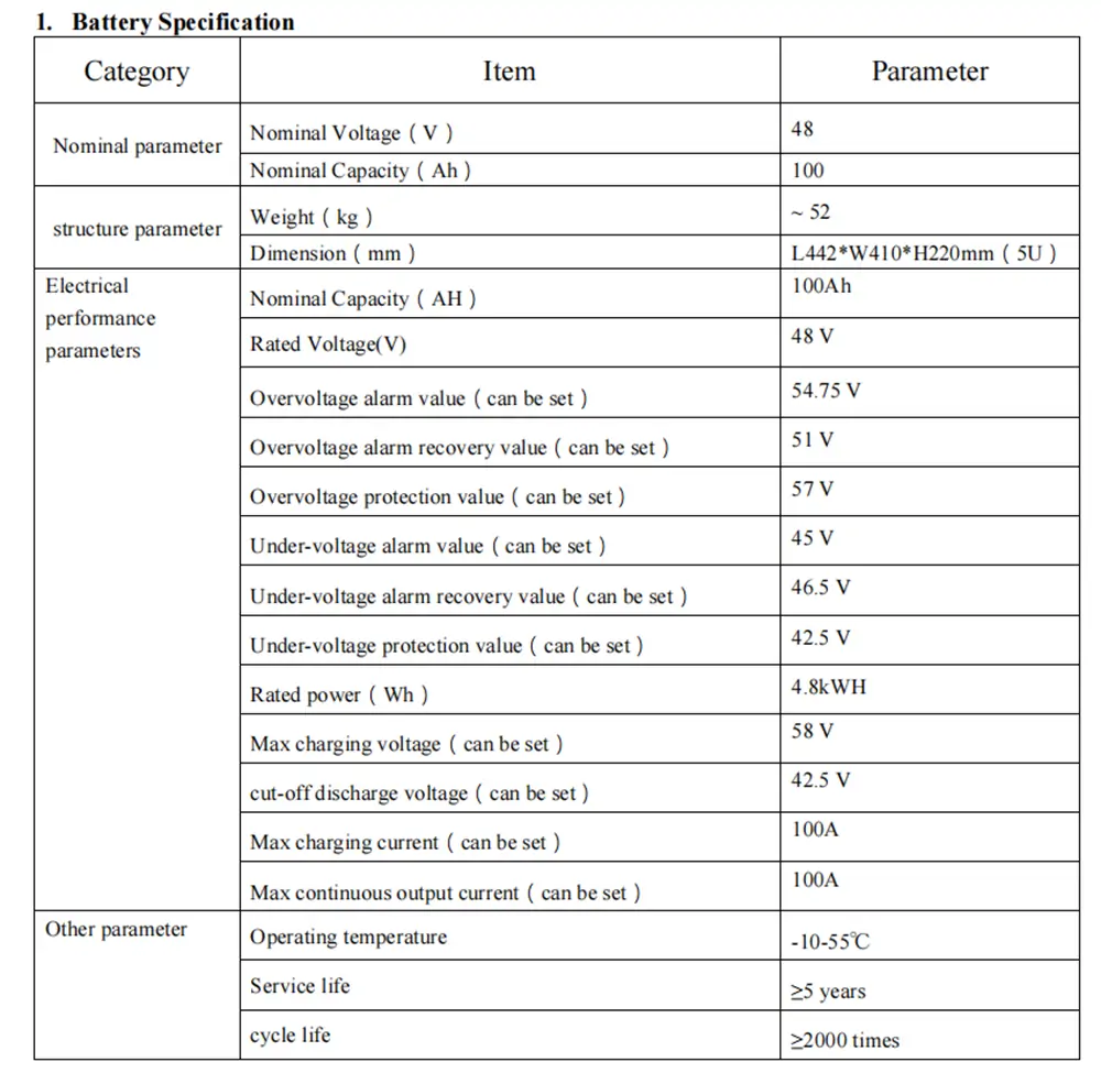 NE-48D100-NP 48V100Ah battery