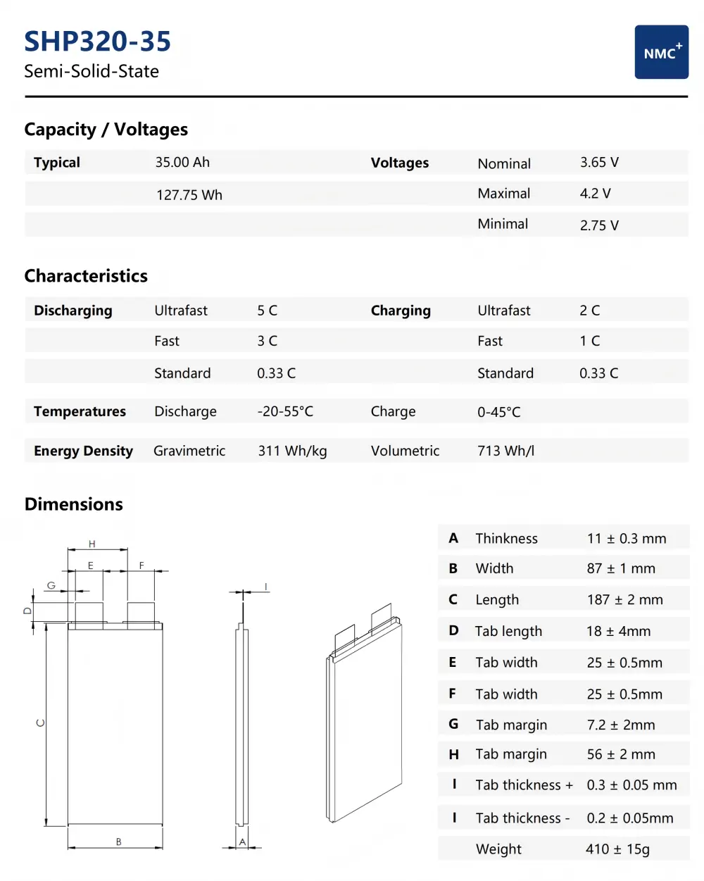 35Ah high energy lithium-ion batteries
