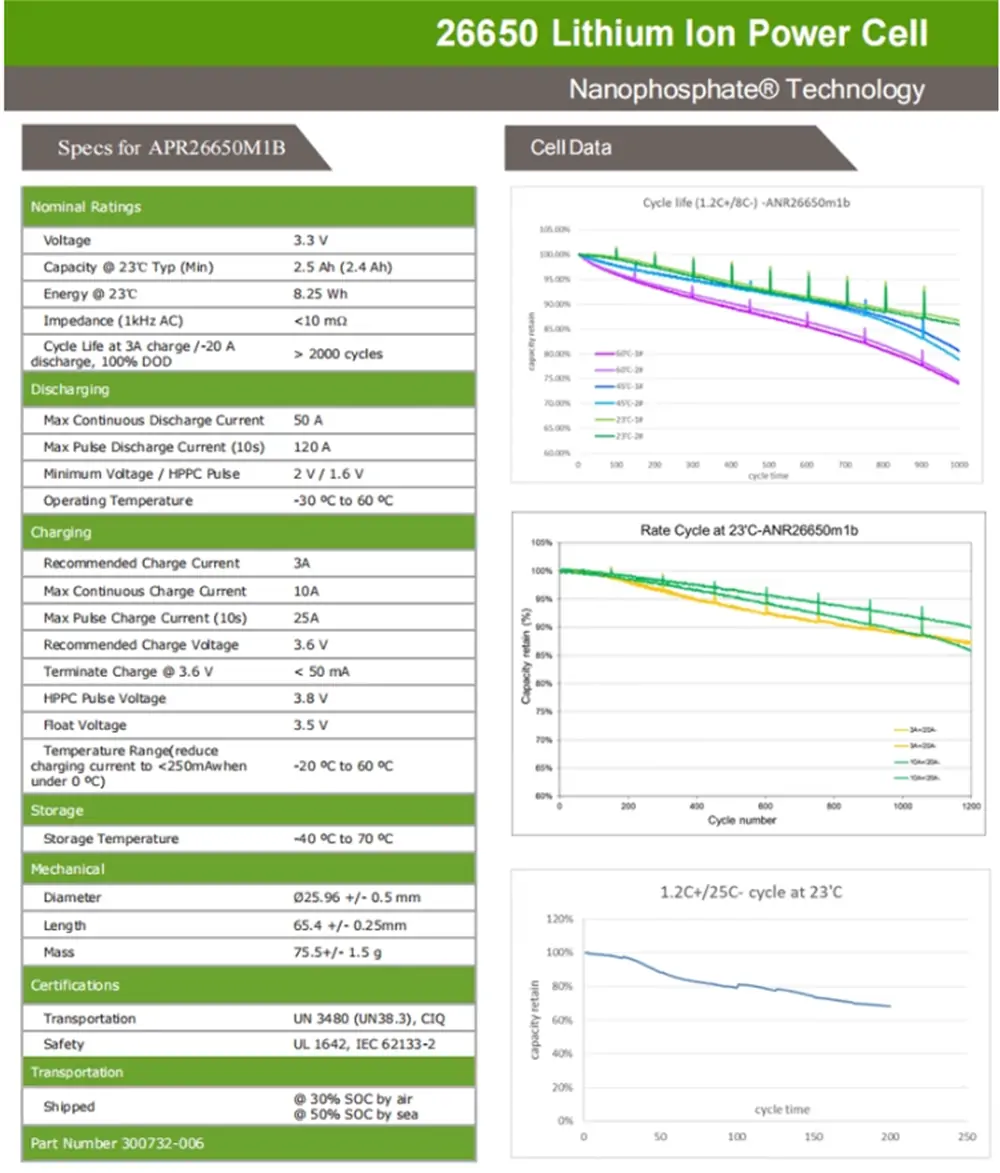 A123 LiFePO4 ANR26650M1B 3.3v 2500mah