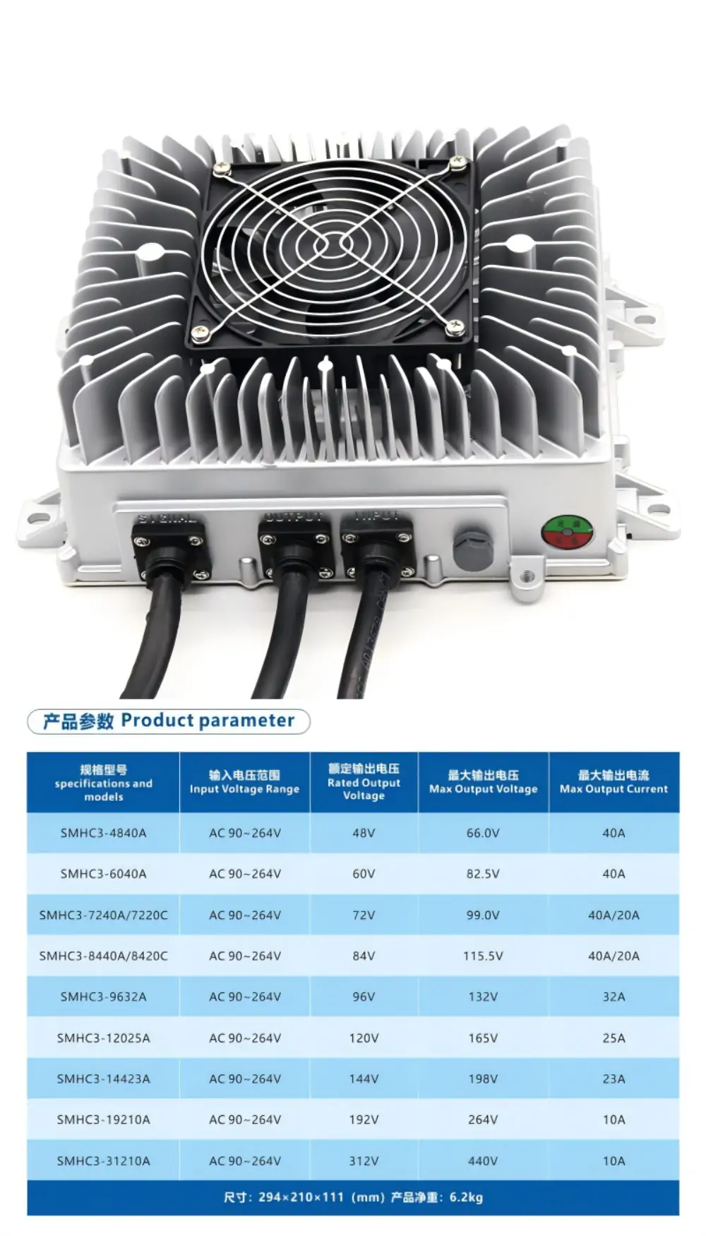 A 3.3kW On-Board Charger for an Austrian Classic Tractor EV Conversion