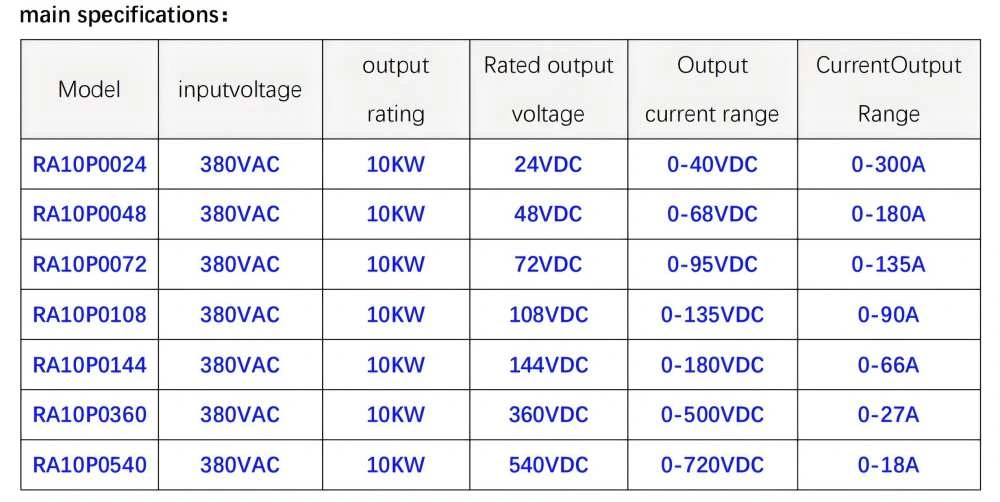 10kW Air-Cooled Onboard Charger
