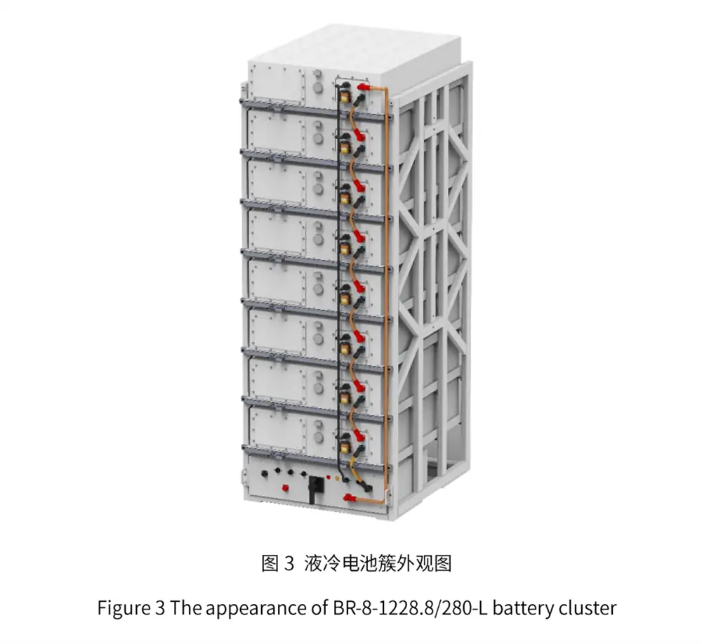 Delivering Liquid Cooling Energy Storage Solutions to Austria